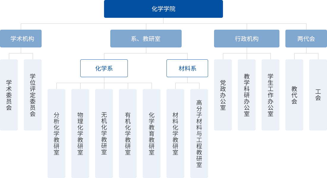 加拿大28预测