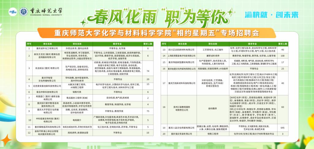 加拿大28预测